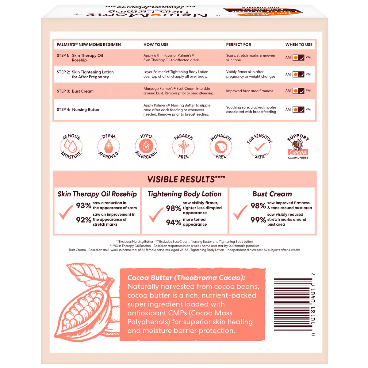 New Moms Post-Pregnancy Skin Recovery Set